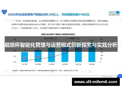 超级杯智能化管理与运营模式创新探索与实践分析