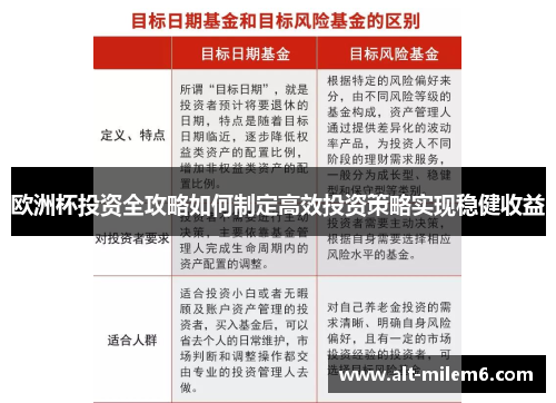 欧洲杯投资全攻略如何制定高效投资策略实现稳健收益