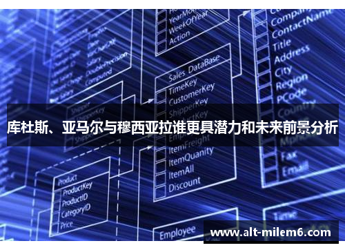 库杜斯、亚马尔与穆西亚拉谁更具潜力和未来前景分析