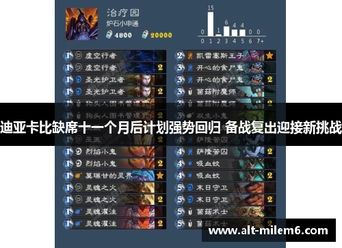 迪亚卡比缺席十一个月后计划强势回归 备战复出迎接新挑战