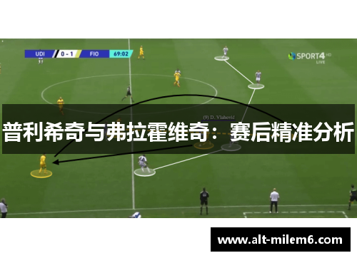 普利希奇与弗拉霍维奇：赛后精准分析