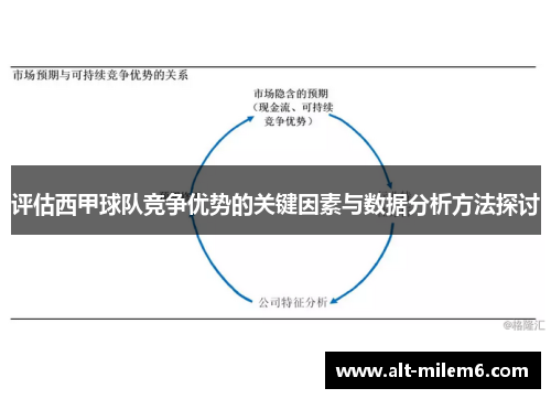 评估西甲球队竞争优势的关键因素与数据分析方法探讨