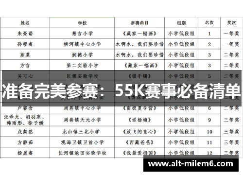 准备完美参赛：55K赛事必备清单