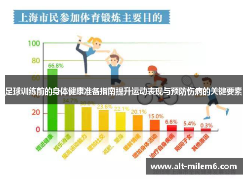 足球训练前的身体健康准备指南提升运动表现与预防伤病的关键要素