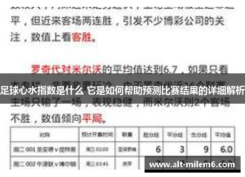足球心水指数是什么 它是如何帮助预测比赛结果的详细解析