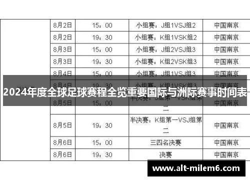 2024年度全球足球赛程全览重要国际与洲际赛事时间表