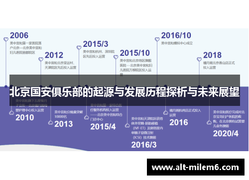 北京国安俱乐部的起源与发展历程探析与未来展望