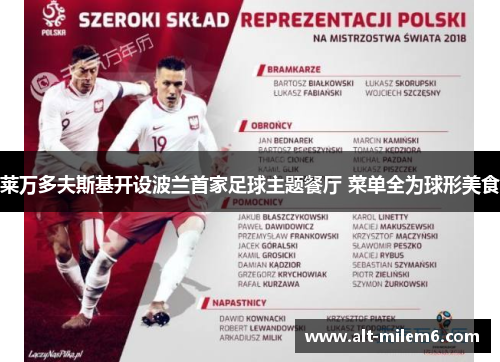 莱万多夫斯基开设波兰首家足球主题餐厅 菜单全为球形美食 莱万多夫斯基开设波兰首家足球主题餐厅 菜单全为球形美食