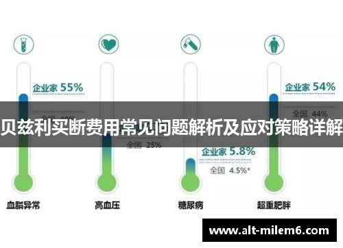 贝兹利买断费用常见问题解析及应对策略详解