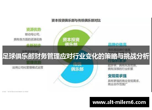 足球俱乐部财务管理应对行业变化的策略与挑战分析 足球俱乐部财务管理应对行业变化的策略与挑战分析