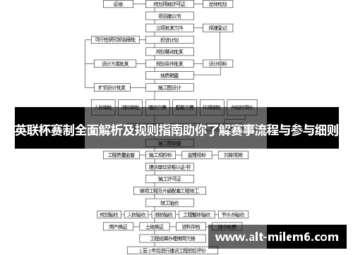英联杯赛制全面解析及规则指南助你了解赛事流程与参与细则