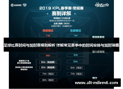 足球比赛时间与加时赛规则解析 详解常见赛事中的时间安排与加时策略