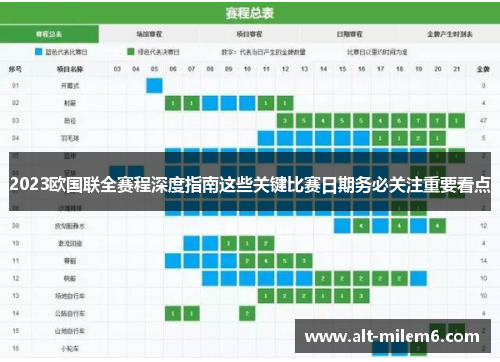 2023欧国联全赛程深度指南这些关键比赛日期务必关注重要看点 2023欧国联全赛程深度指南这些关键比赛日期务必关注重要看点