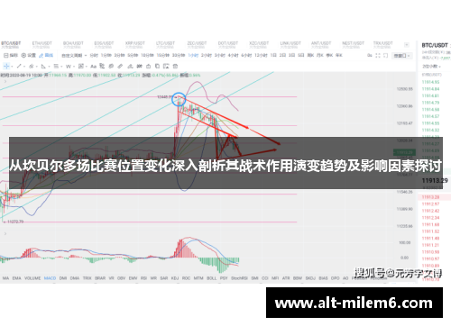从坎贝尔多场比赛位置变化深入剖析其战术作用演变趋势及影响因素探讨 从坎贝尔多场比赛位置变化深入剖析其战术作用演变趋势及影响因素探讨
