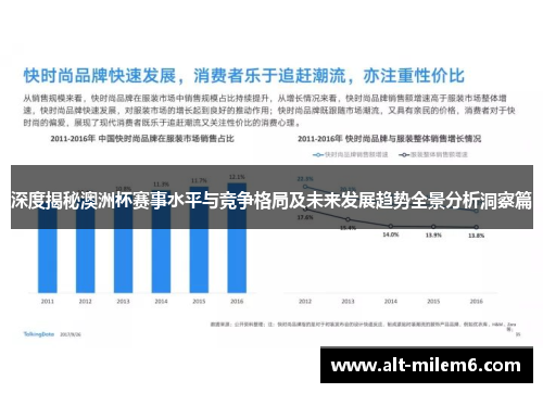 深度揭秘澳洲杯赛事水平与竞争格局及未来发展趋势全景分析洞察篇 深度揭秘澳洲杯赛事水平与竞争格局及未来发展趋势全景分析洞察篇