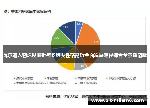 瓦尔迪人物深度解析与多维度性格剖析全面发展路径综合全景指南版 瓦尔迪人物深度解析与多维度性格剖析全面发展路径综合全景指南版