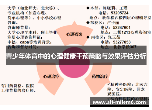 青少年体育中的心理健康干预策略与效果评估分析